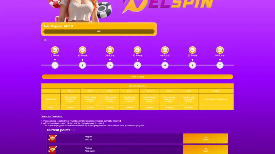 Nelspin Review